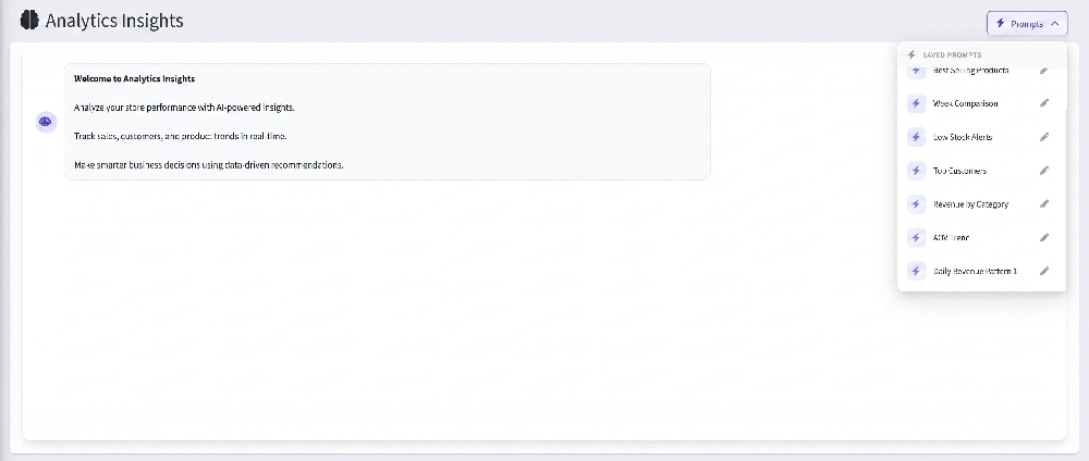 admins can edit saved prompts